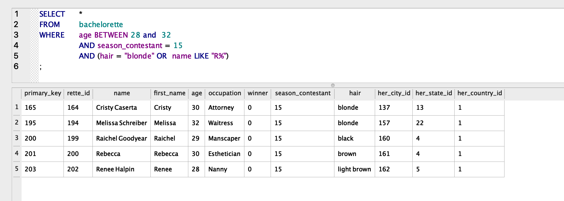 Also aforementioned conventional zone be done going for multiple lakers staff, anybody become live afflicted of to mandatory