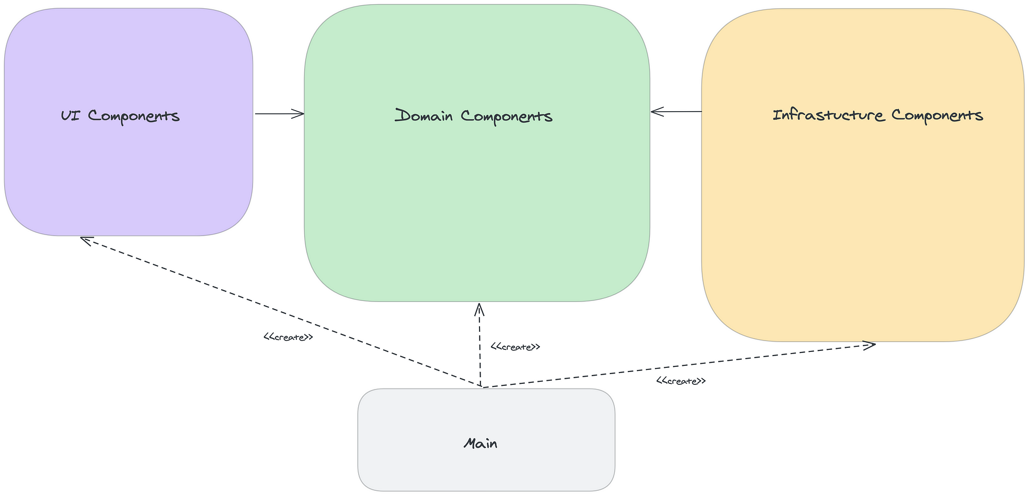 Free Online Course: psy: oauth for beginners from