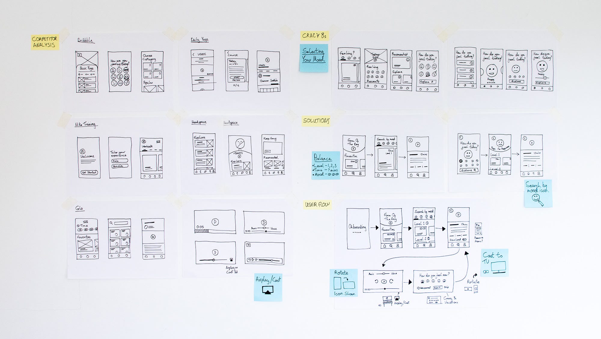 My One-Person Design Sprint. This is a story about a GV style