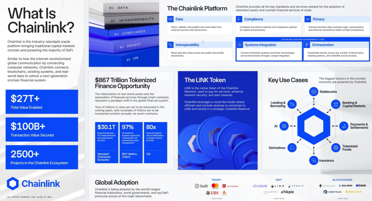 We Found The Altcoins That Could Pump in 2026 | by Dominalt | Coinmonks |  Jan, 2026 | Medium