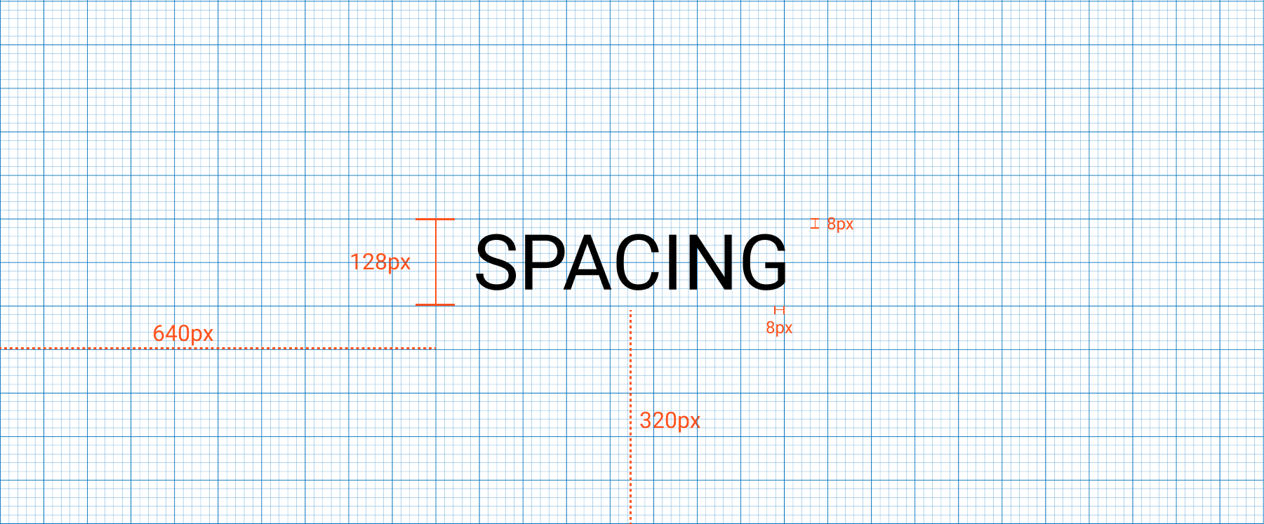 Spacing guide for designers. Spaces are the horizontal and