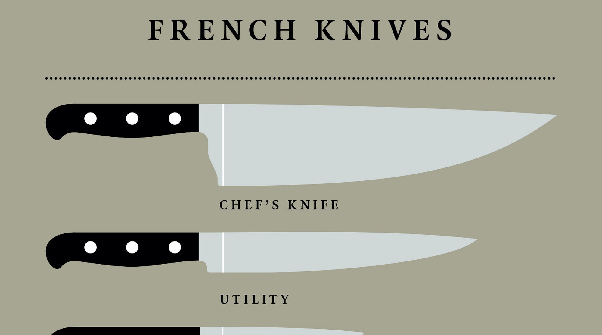 Cold Steel Chef's Knife (2016 Kitchen Classics)