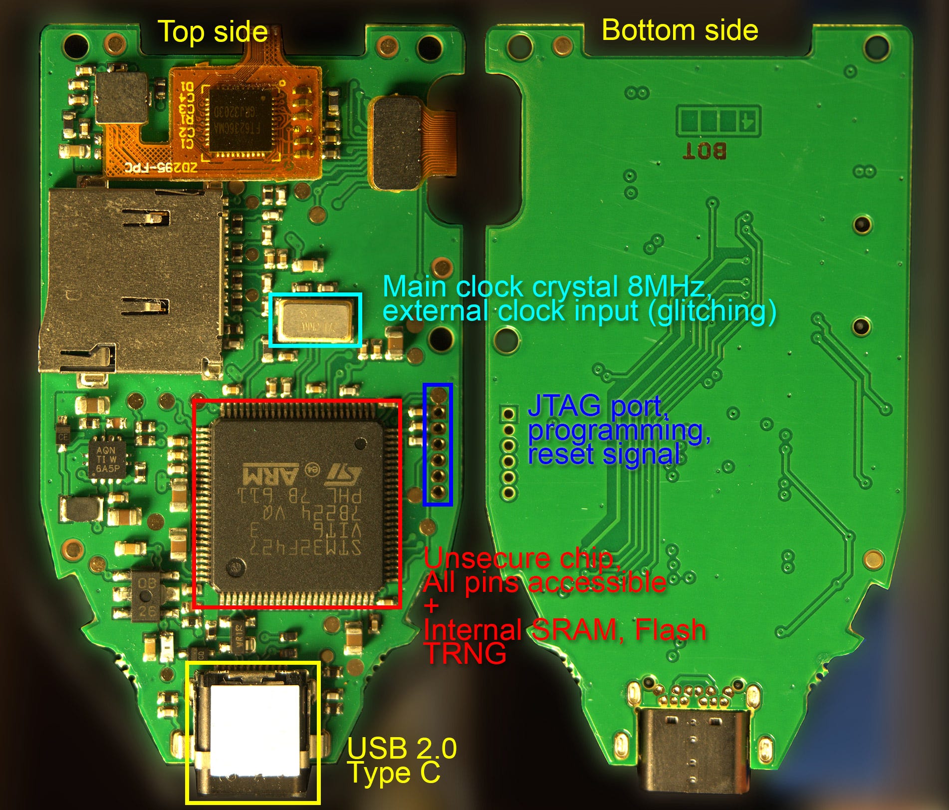AsicVault hardware wallet security and teardown | by Doshay Zero404Cool |  Medium