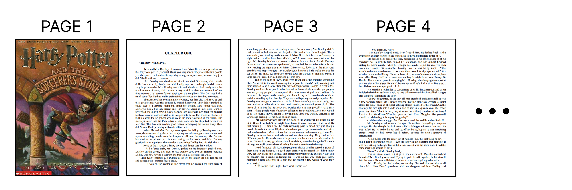 Sample Pages of Harry Potter Book