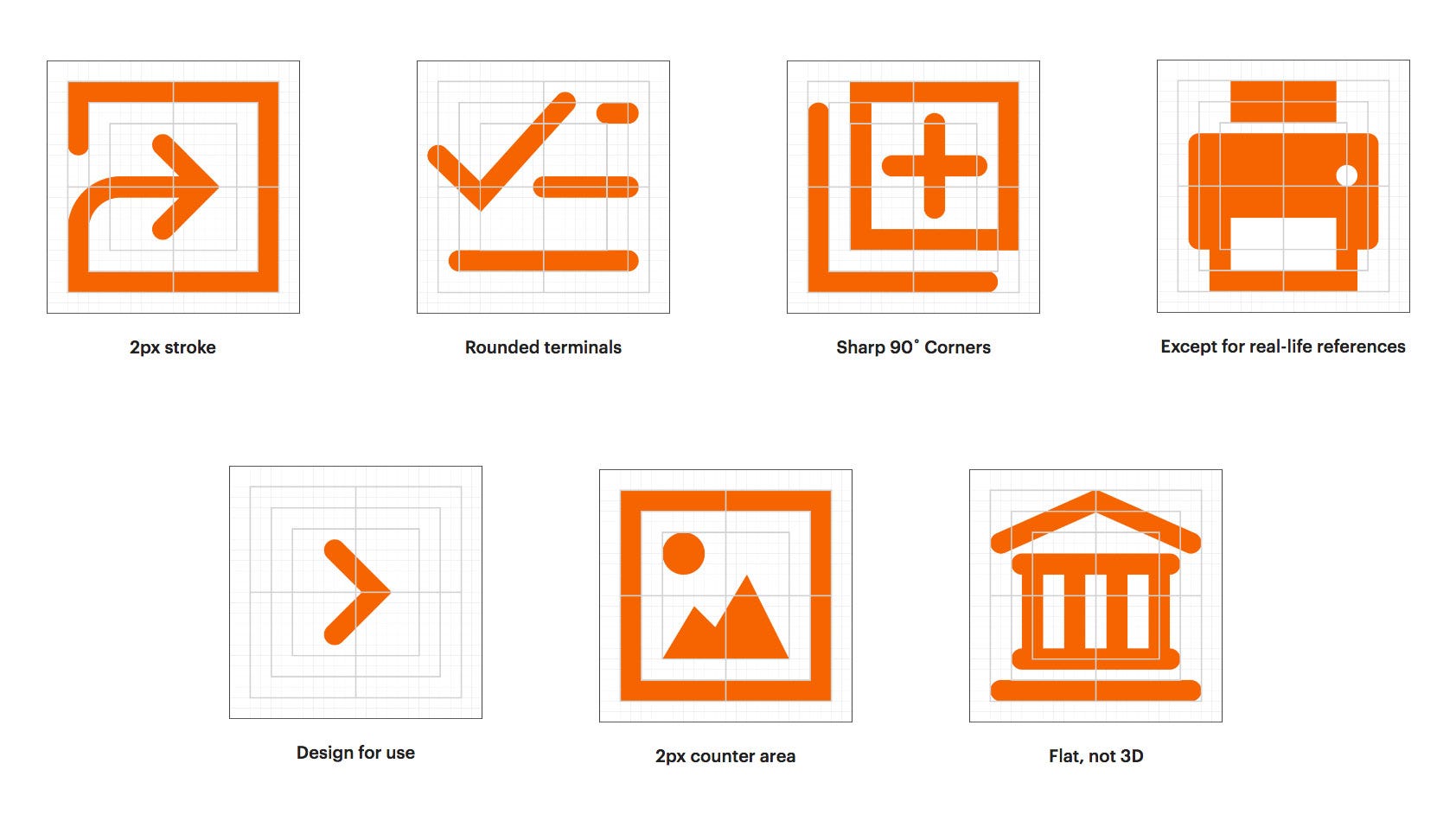 Etsy's Evolving Icon System. How we systematized and