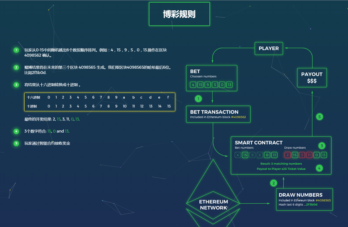 Resultados de búsqueda para: '﻿﻿lbbet乐博综合app>>网址▷139KK.Bet▷手输<<lbbet 乐博综合app>>网址▷139KK.Bet▷手输<<lbbet乐博综合app.c