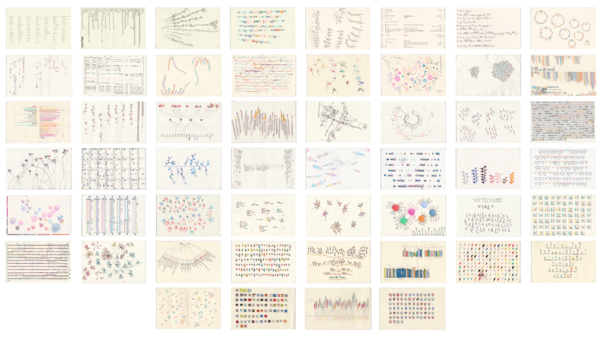 Dear Data has been acquired by MoMA, but this isn't what we are