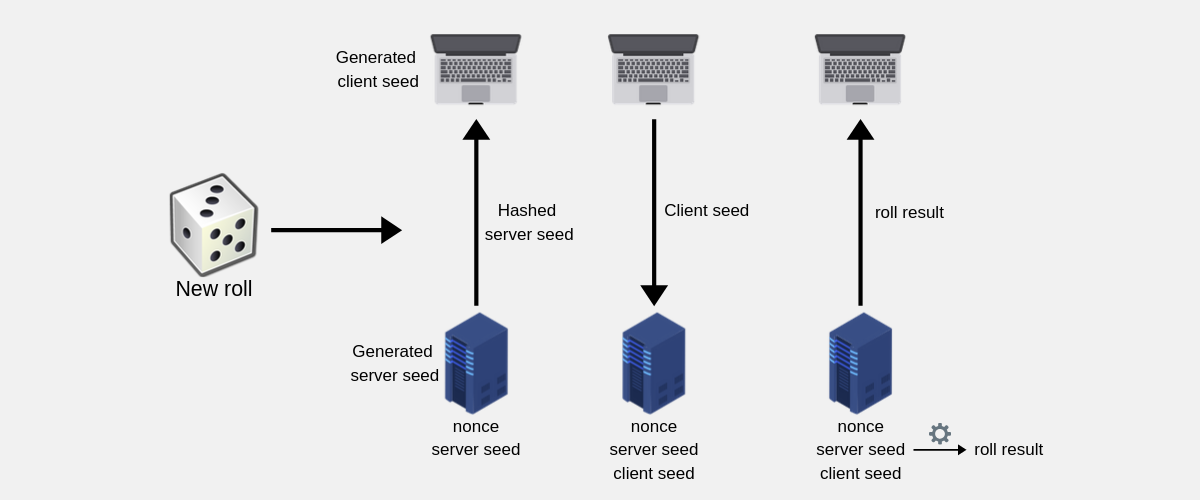 HOW TO GET A FREE BLOXFLIP MINES PREDICTOR [ python ] 