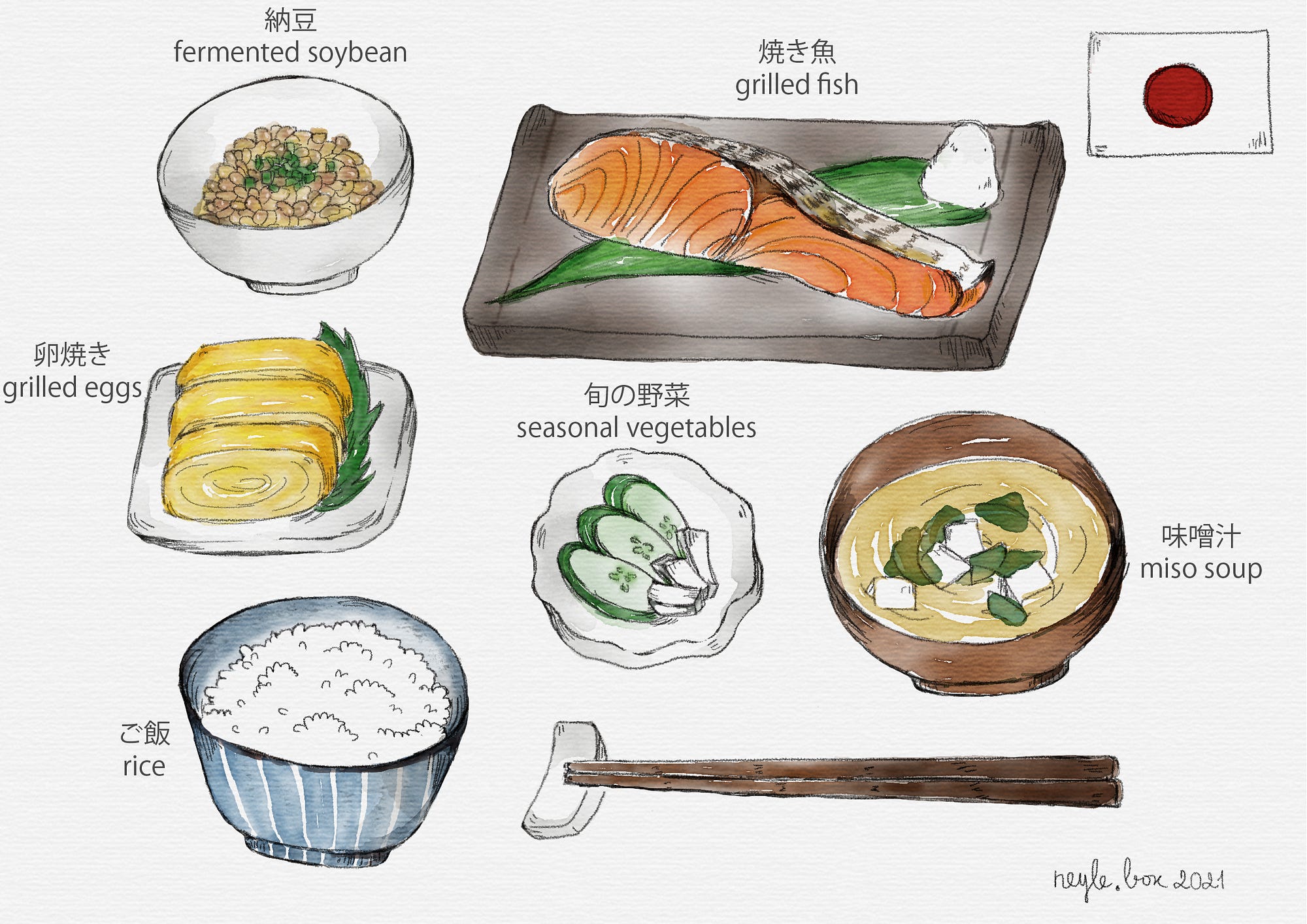 Traditional Japanese Dinner