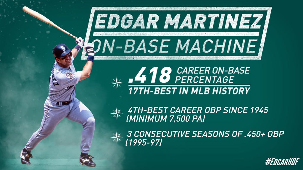 Hall of Fame countdown: Does DH role hurt Edgar Martinez's candidacy?