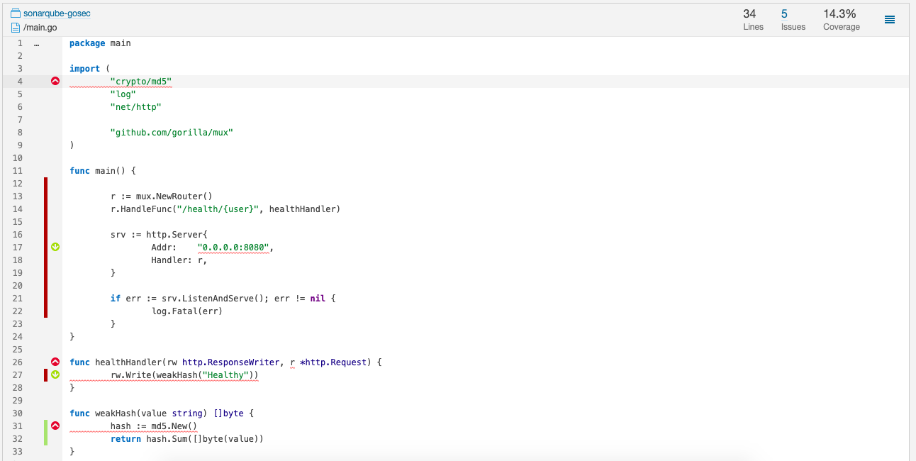 Static code analysis for golang | Level Up Coding