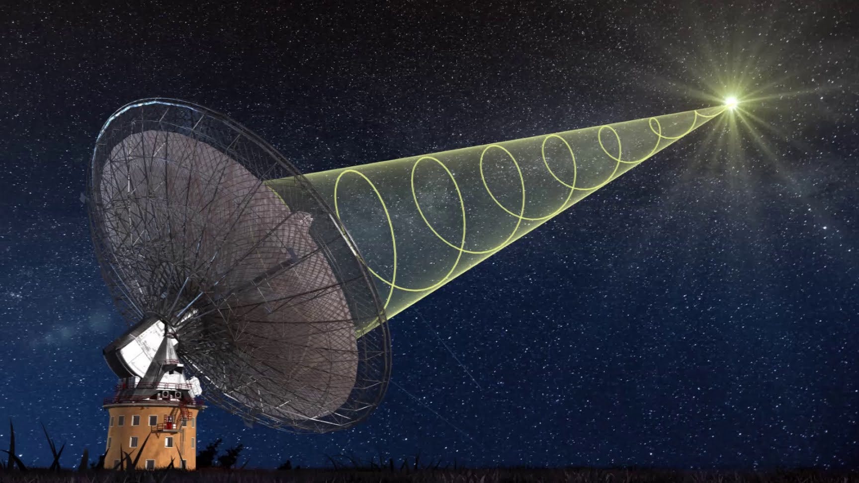 Could a 72-Second Radio Signal Really Come from Aliens? | by The Everyday  Epic | Oct, 2023 | Medium