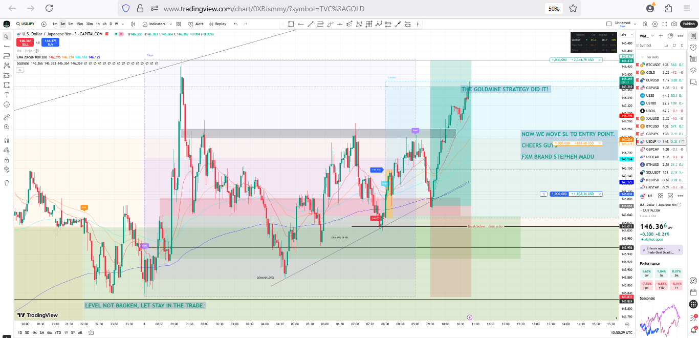 Asian Session Trading Strategy: The Complete Guide to Forex and Gold Trading  During Tokyo Hours | by FXM Brand (Stephen) | Coinmonks | Dec, 2025 | Medium