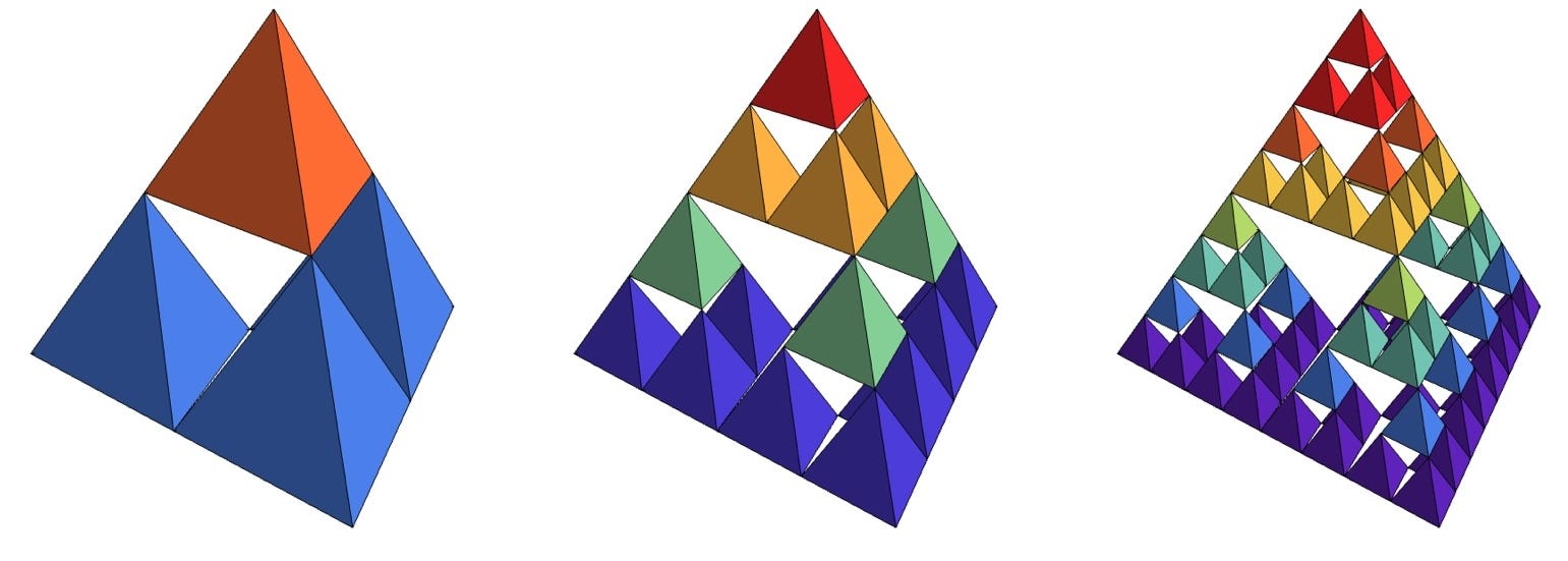 Yes, Fractals Can Have Integer Dimensions | Harlan Brothers