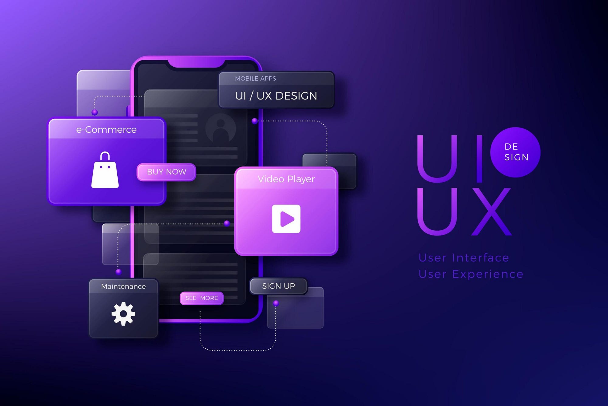🎨 UI (User Interface) and UX (User Experience) explained! 🚀 | by Sridhar S K | Bootcamp | Medium