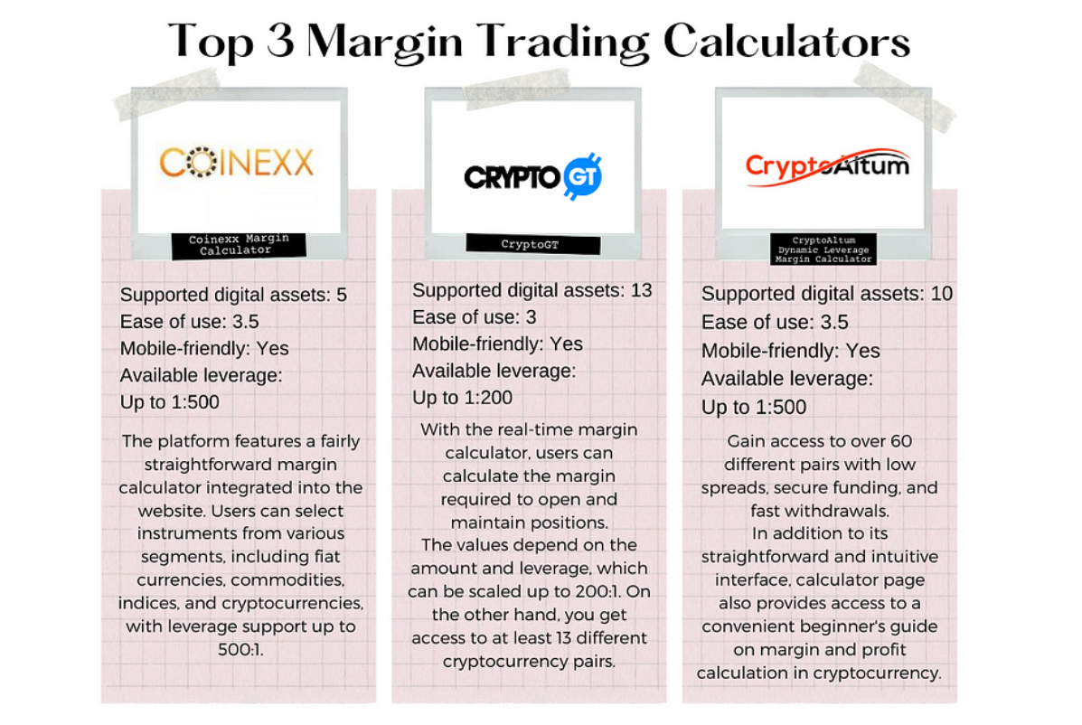 Top 3 Profit Calculators for Margin Trading | by Deniz Tutku | ILLUMINATION  | Medium