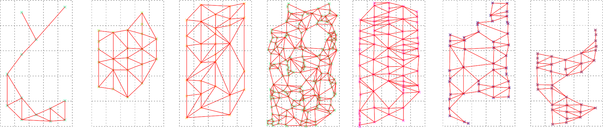 Diagrama de Voronoi da triangulação de Delaunay Linha Matemática,  Matemática, ângulo, triângulo png