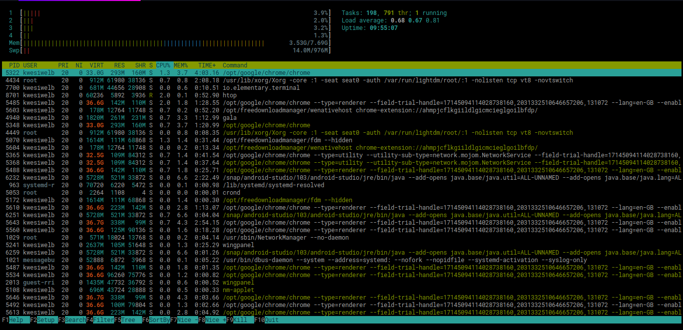Kill Android Studio Ubuntu - Hướng dẫn chi tiết cách dừng tiến trình Android Studio trên Linux