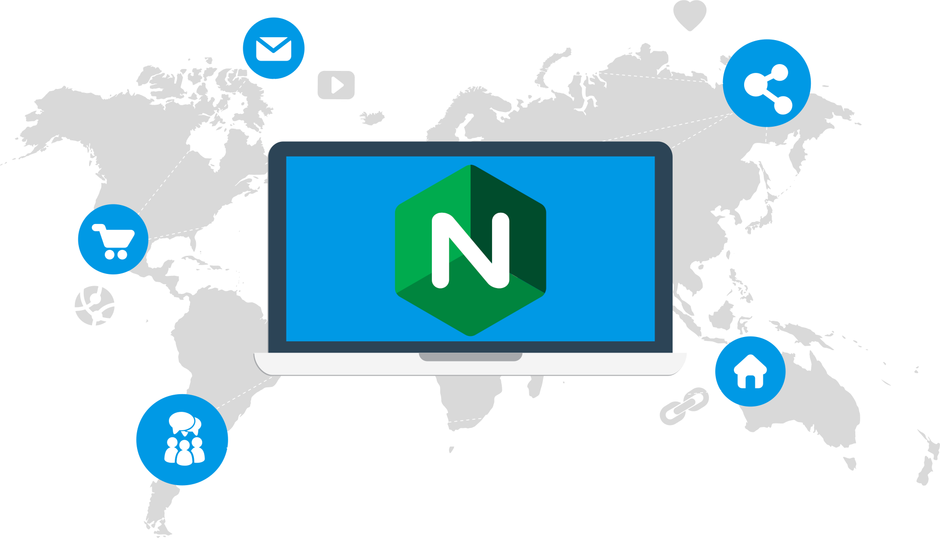 Add the GeoIP2 module to NGINX.. A simple guide to add the GeoIP2 module… |  by Maxime Durand | Medium