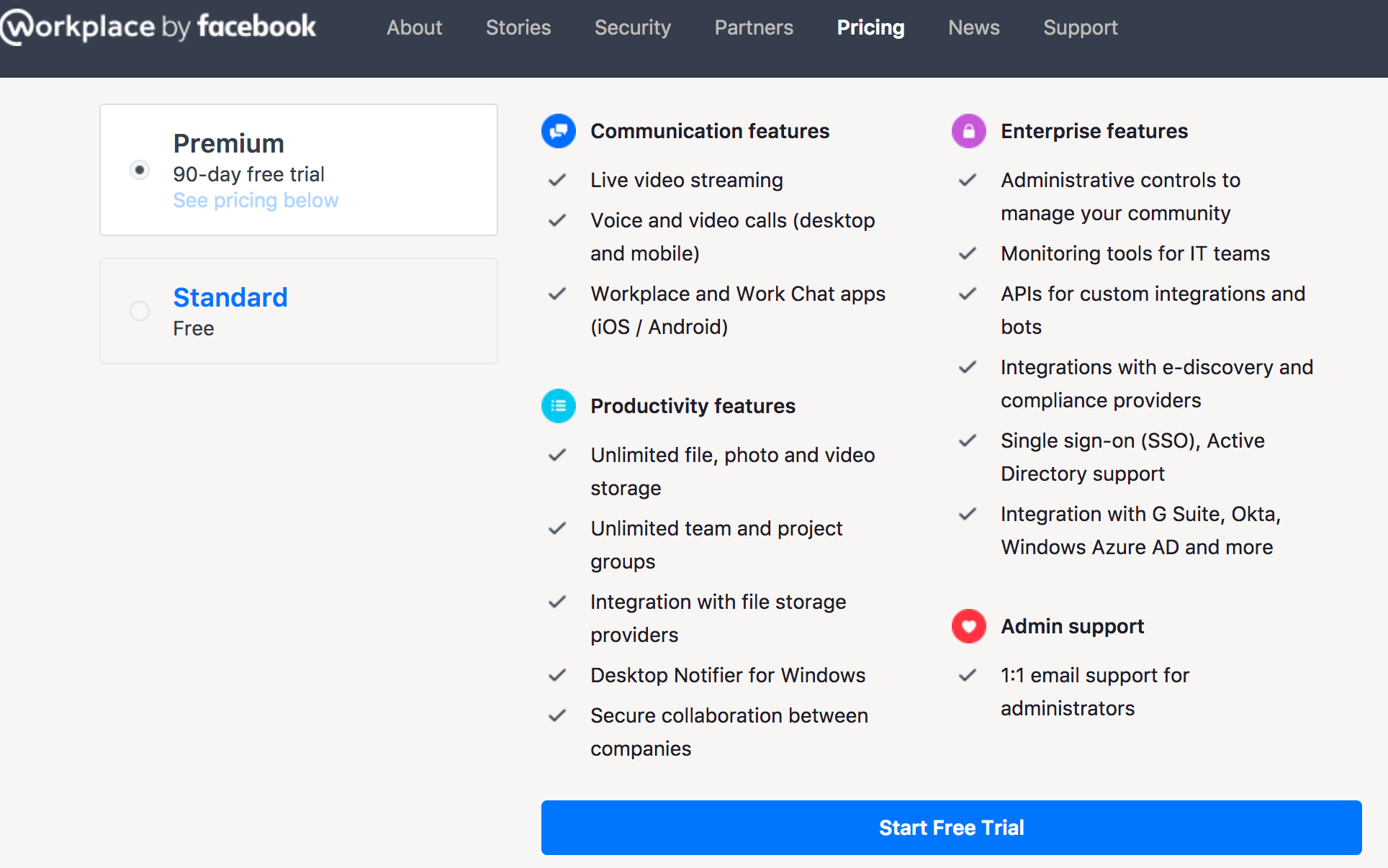 Workplace by Facebook & How to Use it with your Team