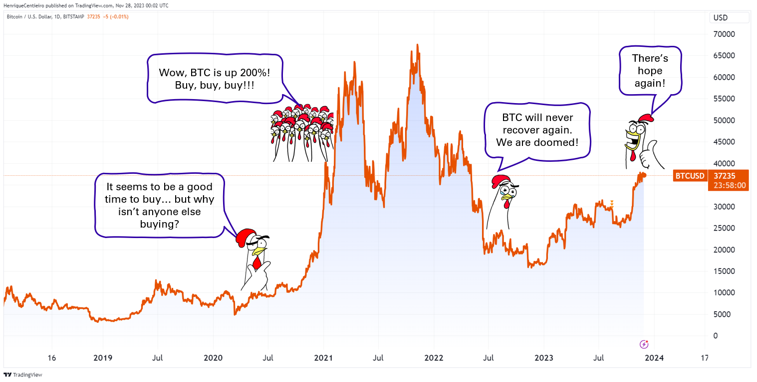 The Ultimate Guide for Successful Crypto Investors — 17 Golden Rules to  Maximize Your Gains | by Henrique Centieiro | DataDrivenInvestor