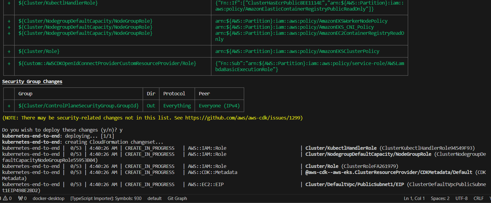 How to provision AWS EKS Cluster using CDK8s and Helm Chart | by Joel Wembo  | Towards AWS
