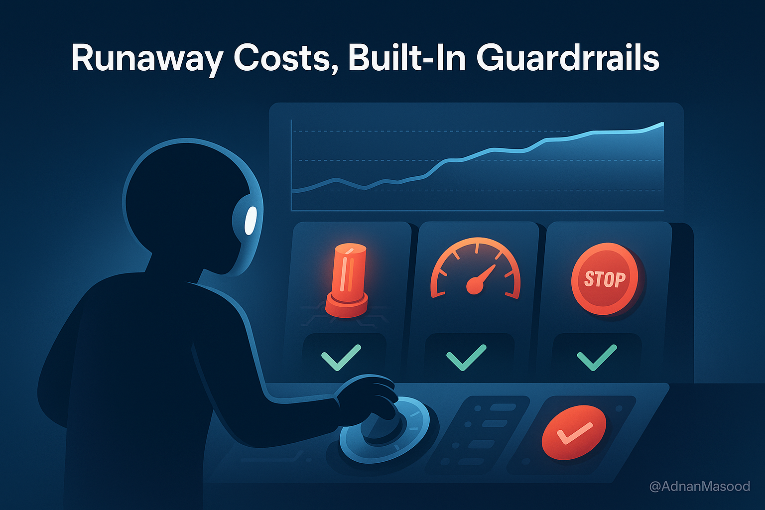 Agentic AI Economics: Building a Cost-Safe Path to Autonomy | by Adnan Masood, PhD. | Medium