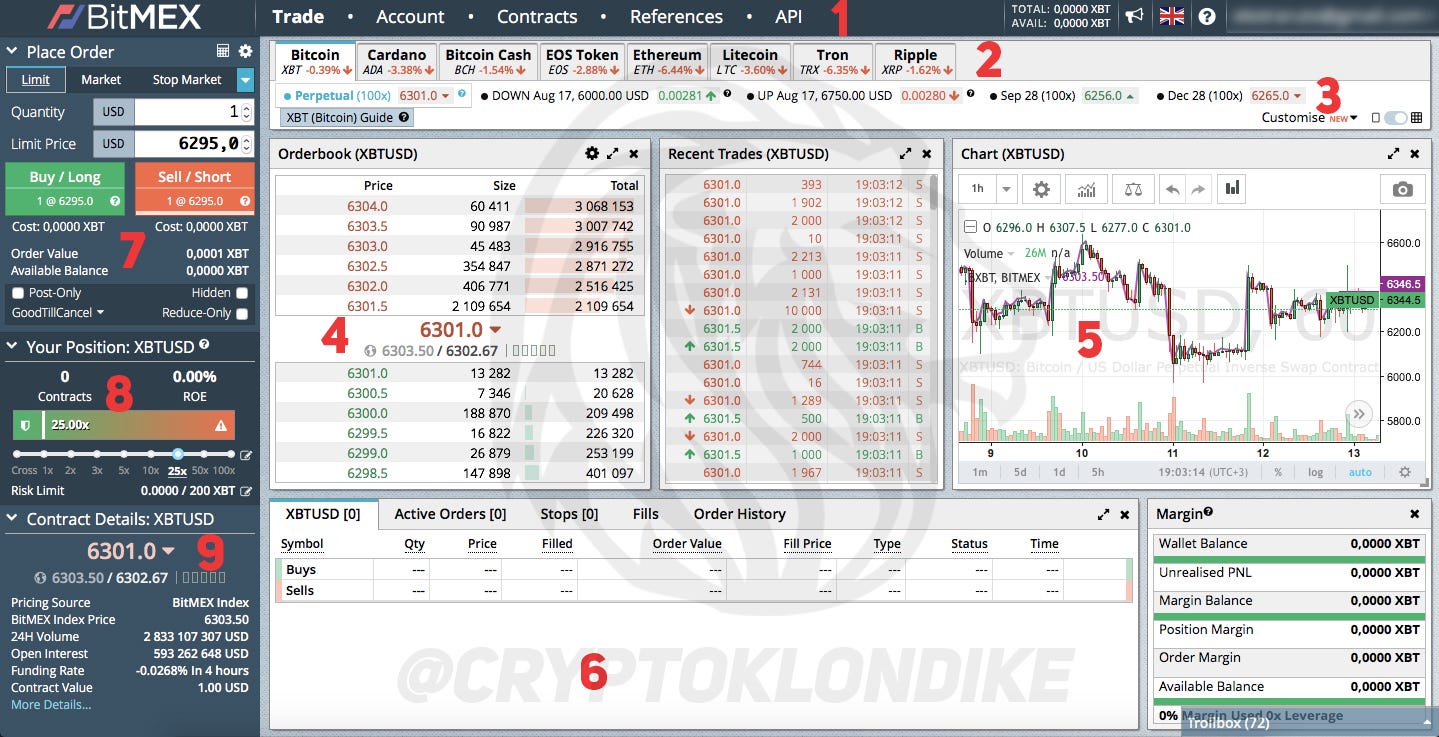 📄 Guide for Bitmex.com. Due to rapidly increased demand for the… | by  Robert Mercer | Medium