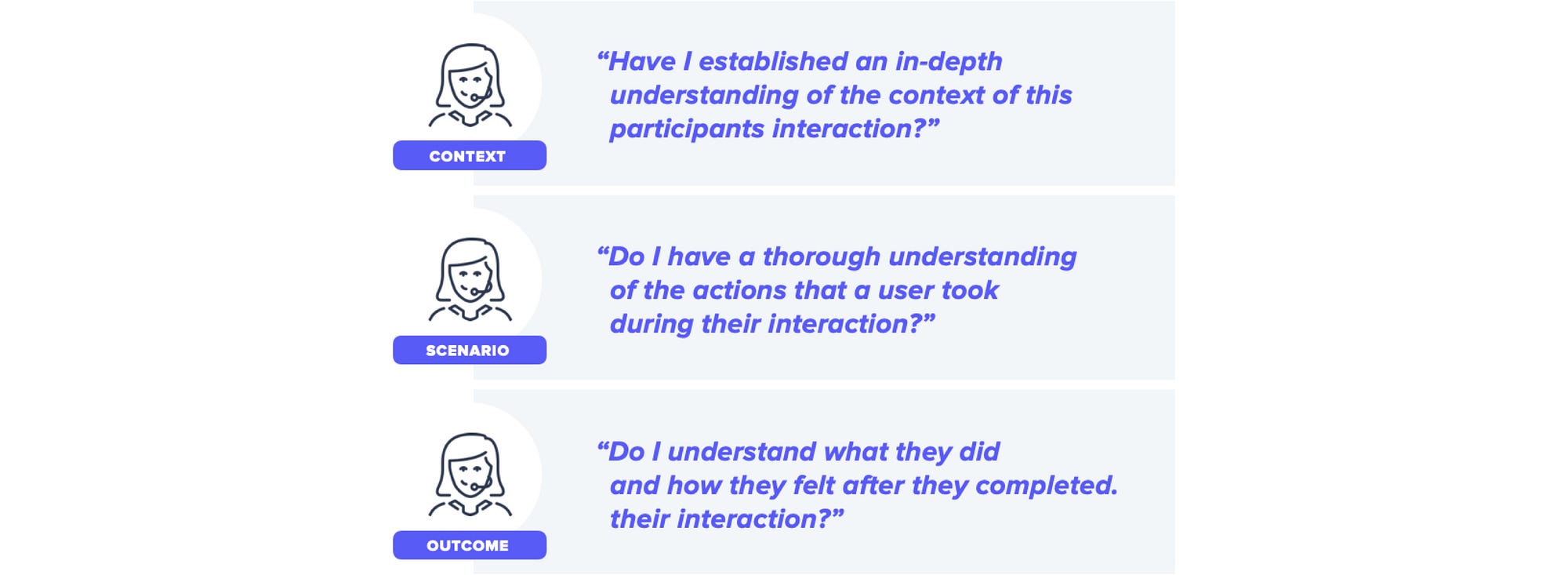 A PM's guide to conducting 1:1 user interviews, by Niharika