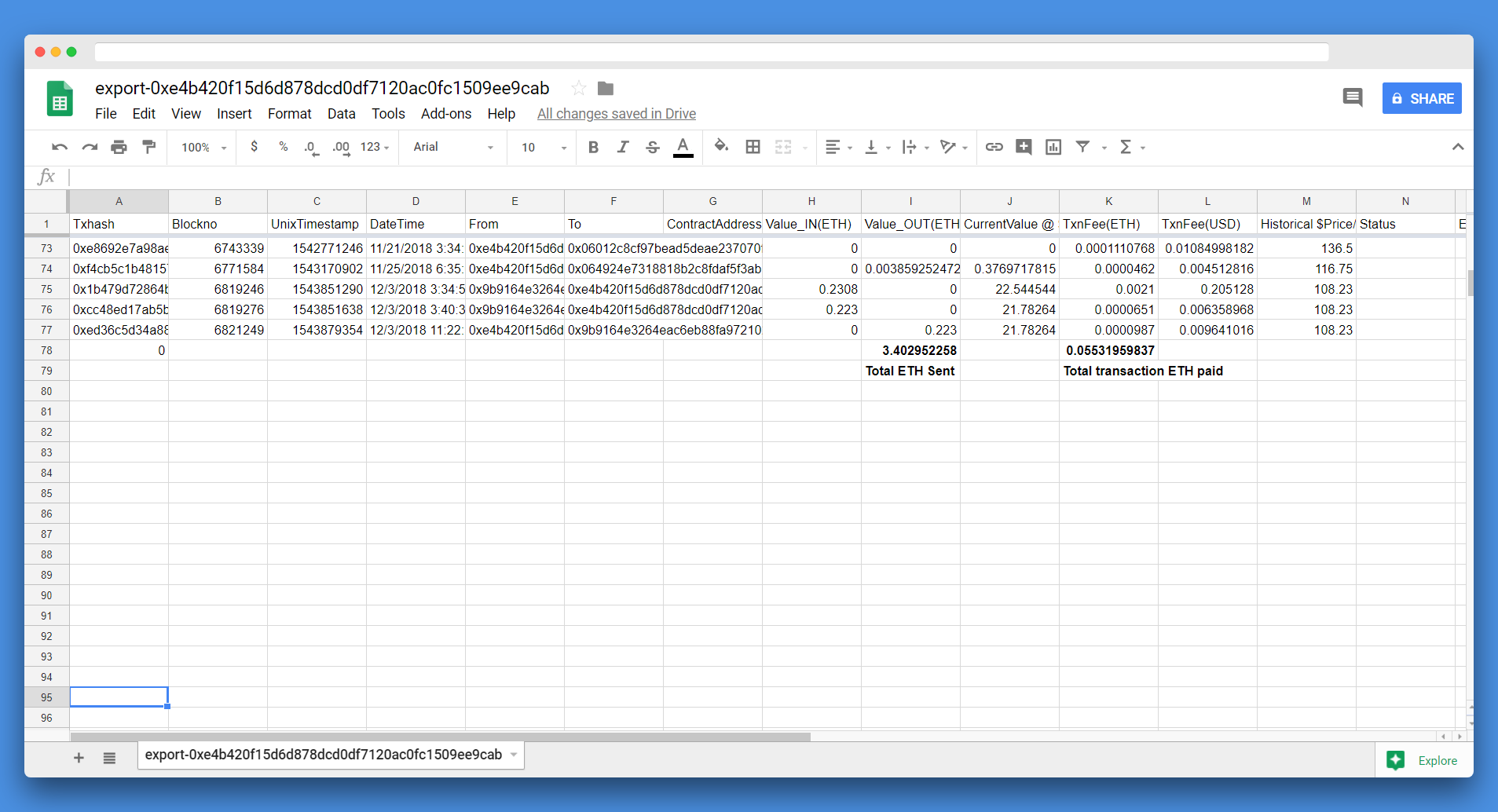 How to find total gas your Ethereum account has used in 2 minutes. | by  Joseph Schiarizzi | Medium