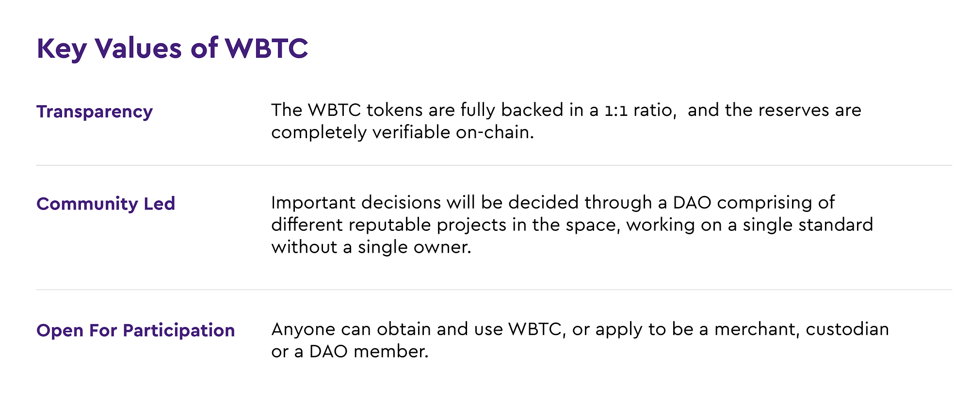 WBTC: ビットコインをイーサリアムに持ち込むためのコミュニティ活動 | by Loi Luu | Kyber Network | Medium