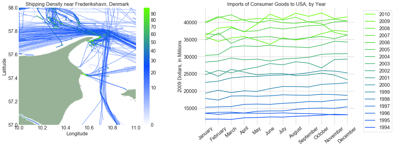 A Practical Introduction To Colors In Python By Vincent