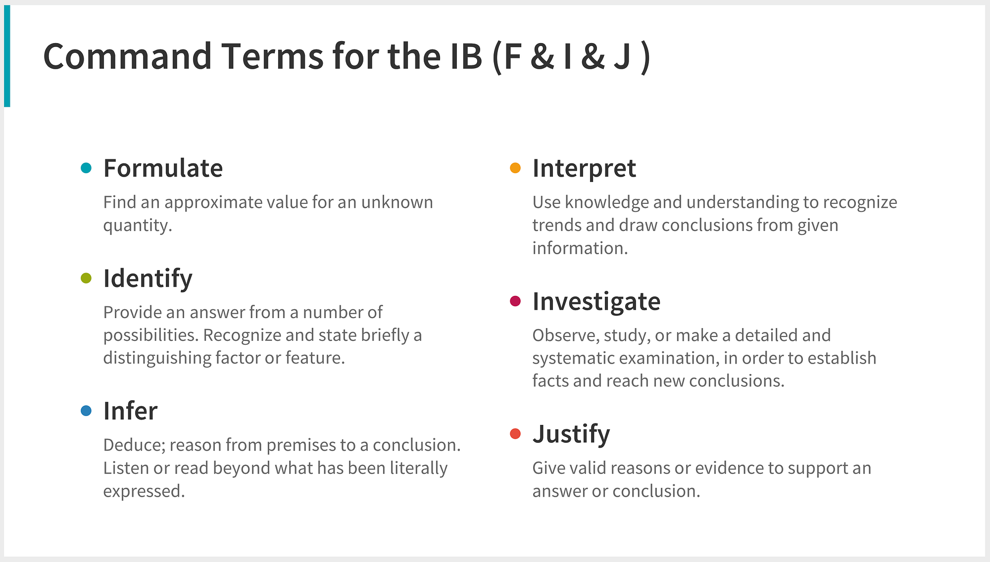 Writing Reports in the International Baccalaureate (IB) | by Tosca