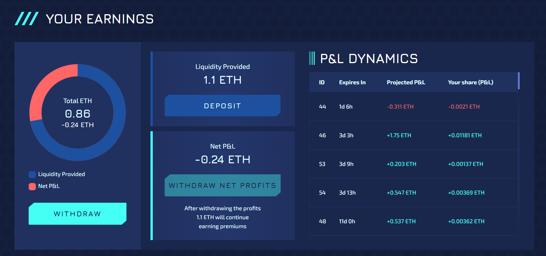 0.24eth是多少美金 (96) 사진