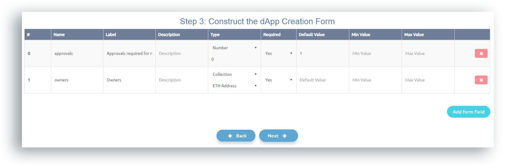 Now you can develop your own dApp, that will work on dApp Builder Platform  | by dApp Builder team | Ethereum dApp Builder | Medium