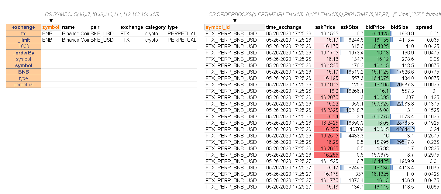 🔎 How to use the Cryptosheets CS.SYMBOLS function to get live or  historical data for any crypto asset in Excel & Googlesheets | by Chris  Ware | Cryptosheets | Medium
