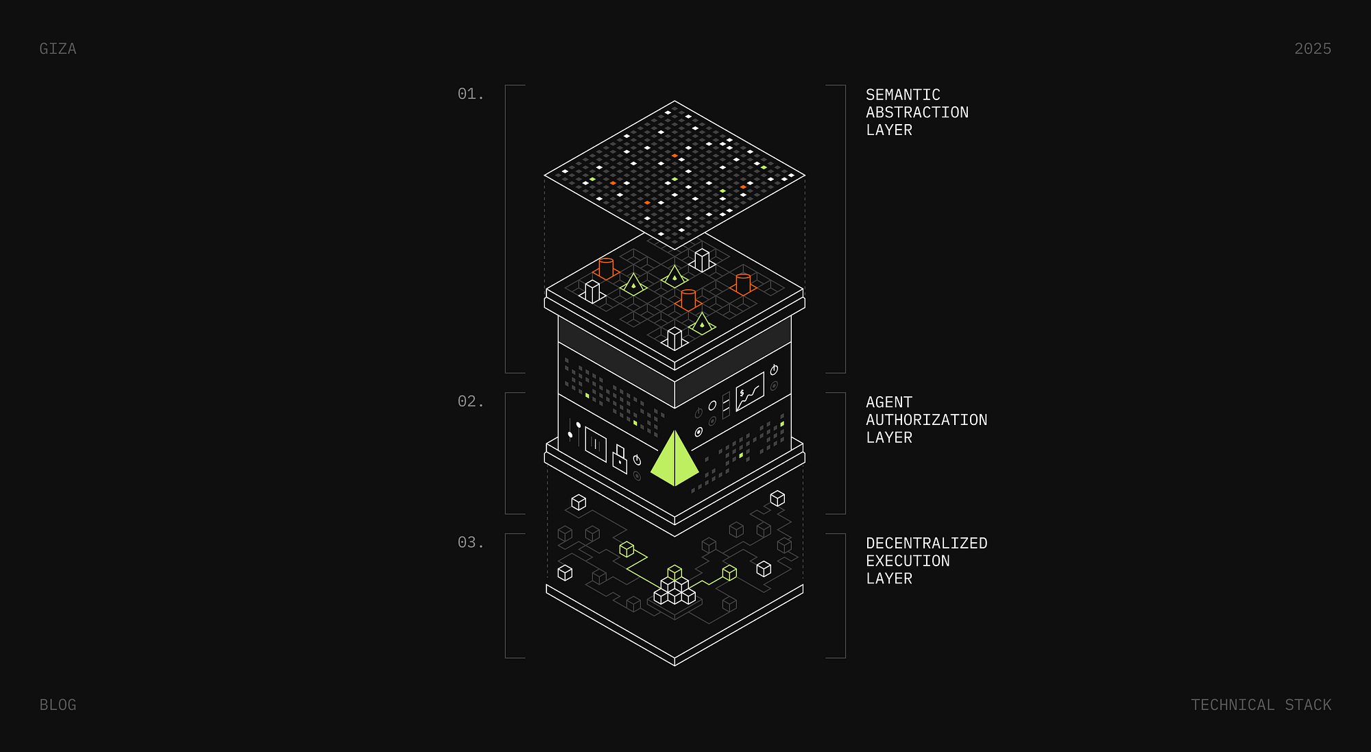 Layer 00 　PROJECT G/R 現Protocol PROJECT G/R | NUBIAN TOKYO online store