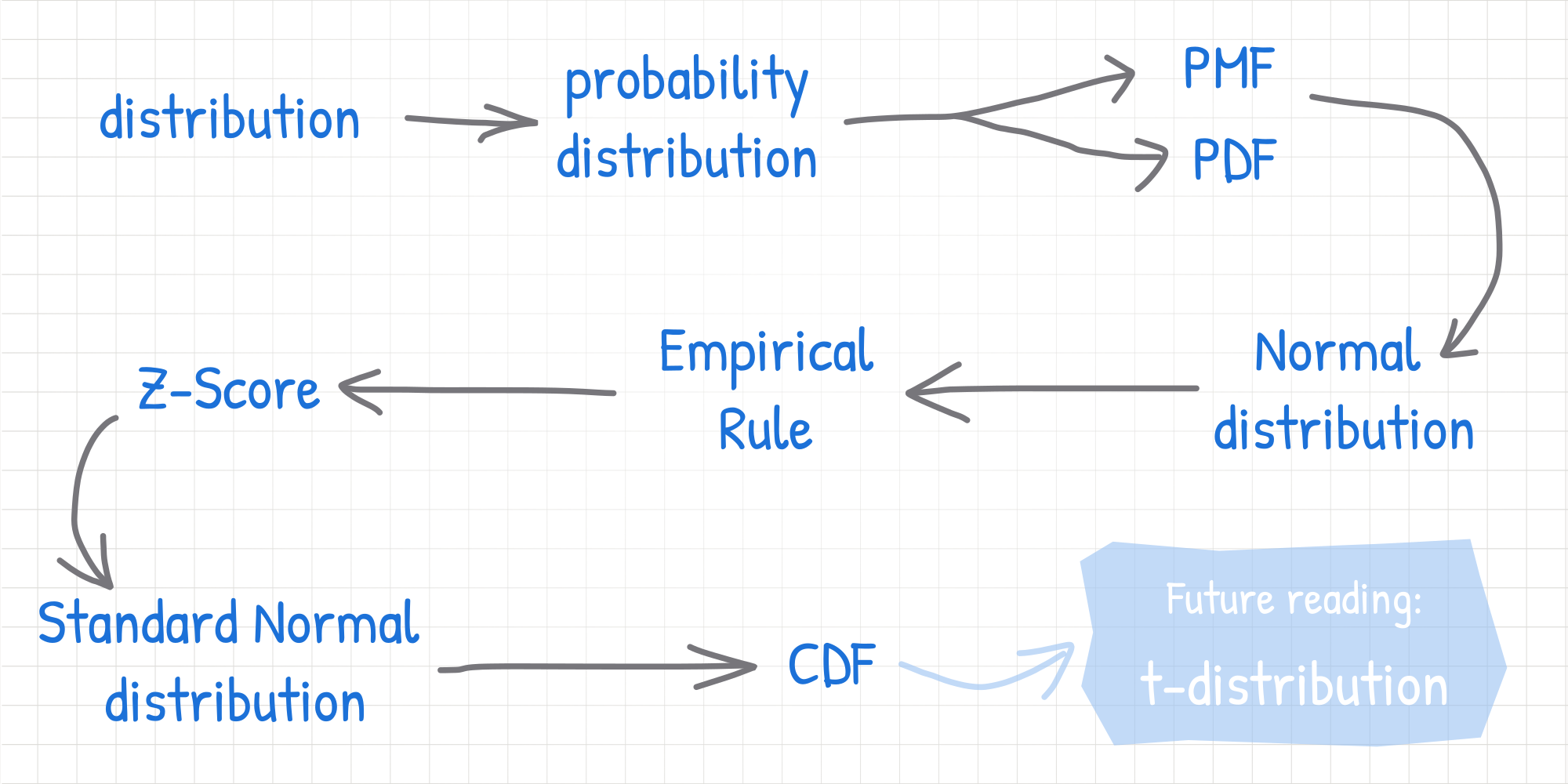 ghk-cu dosing guidelines peptide GHK-CU Peptide Dosage Chart: Complete Reference Tables for Every Protocol