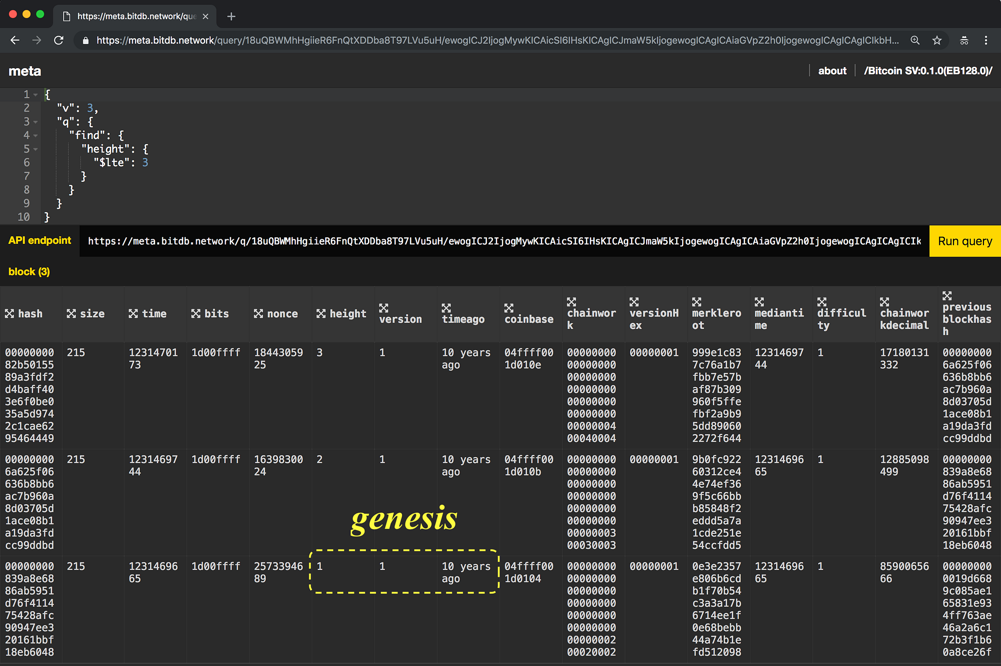 Meta. A BitDB for Bitcoin block metadata | by _unwriter | Medium