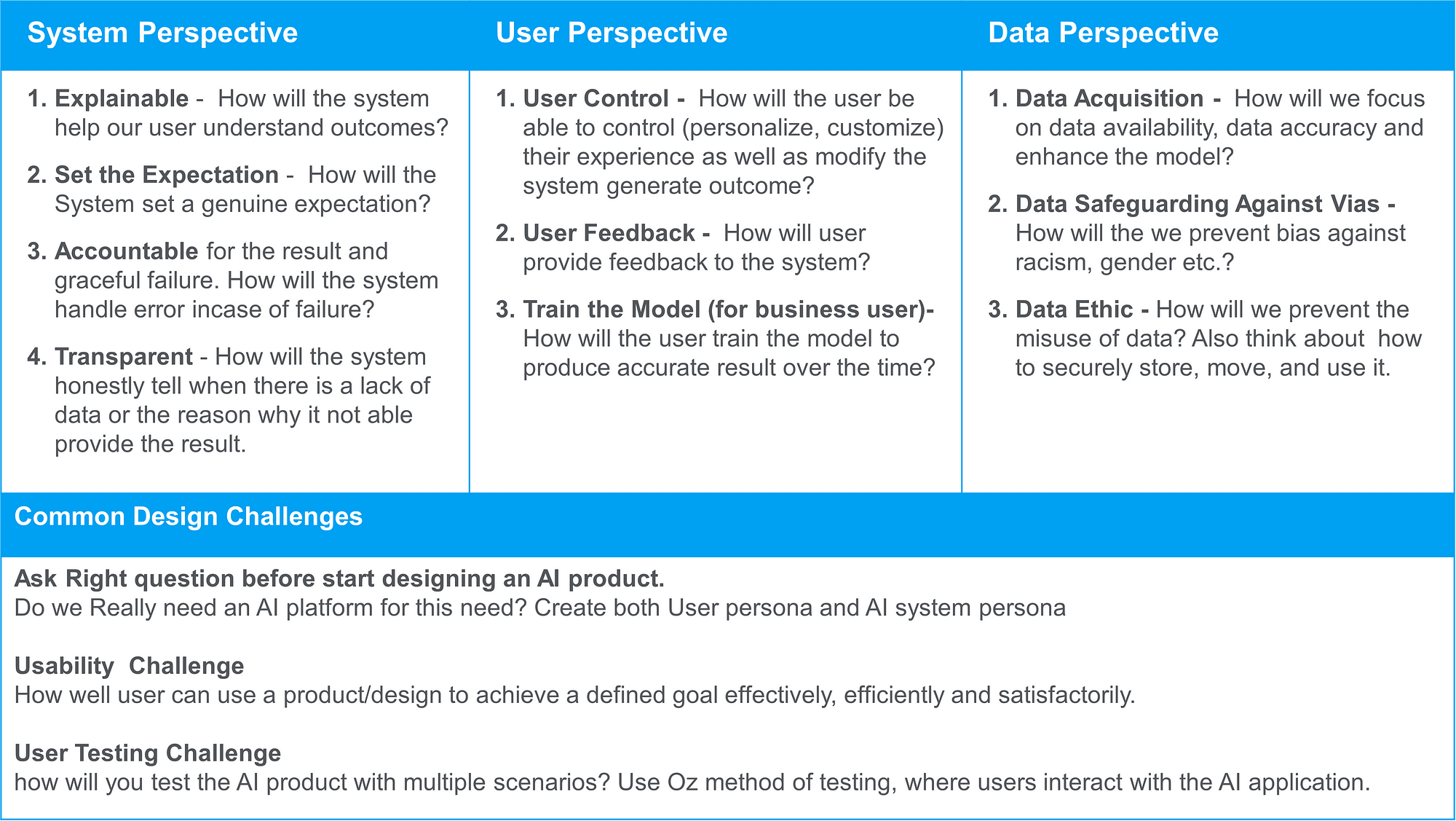 Generic UI discussion.. three dots menu - 🏷️ General