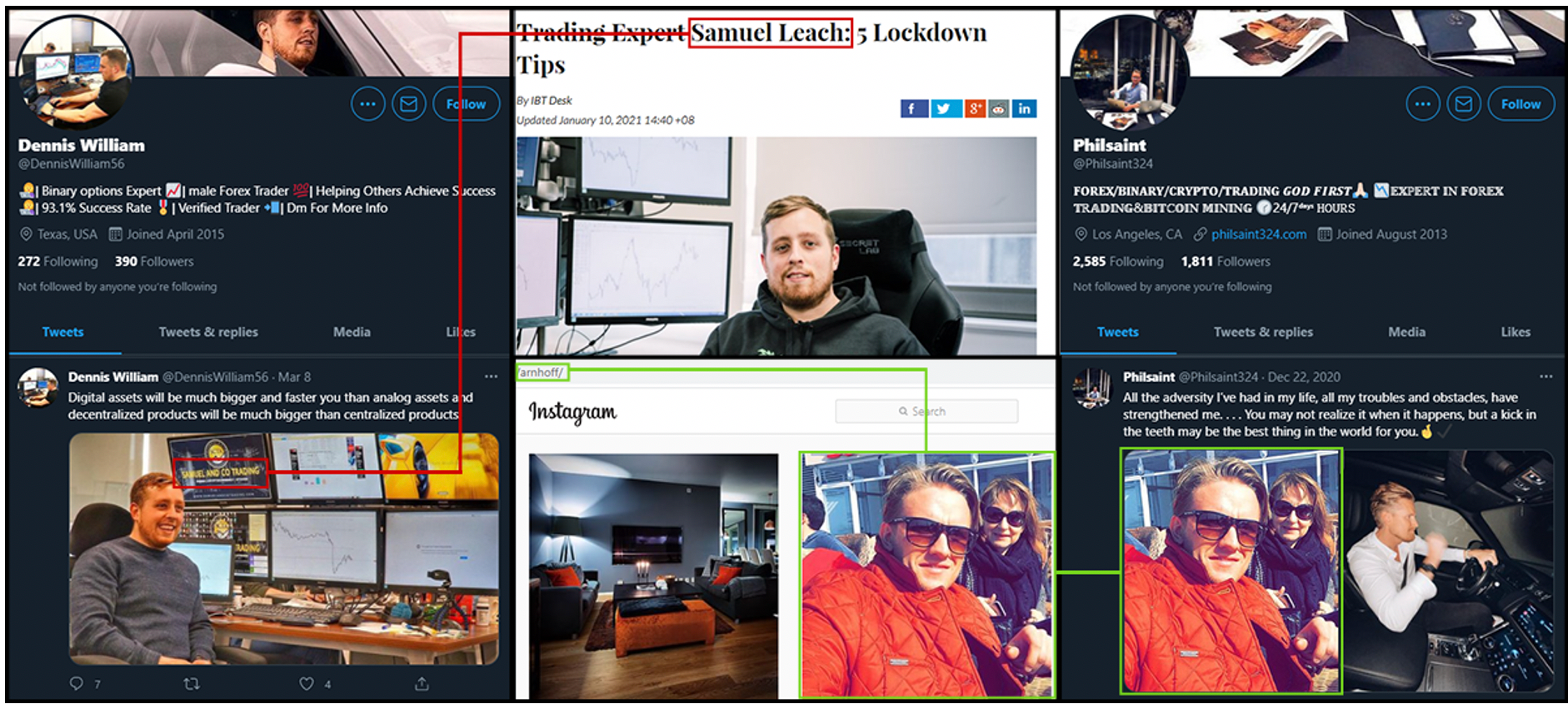 Anatomy of a Twitter-augmented crypto scam | by @DFRLab | DFRLab | Medium