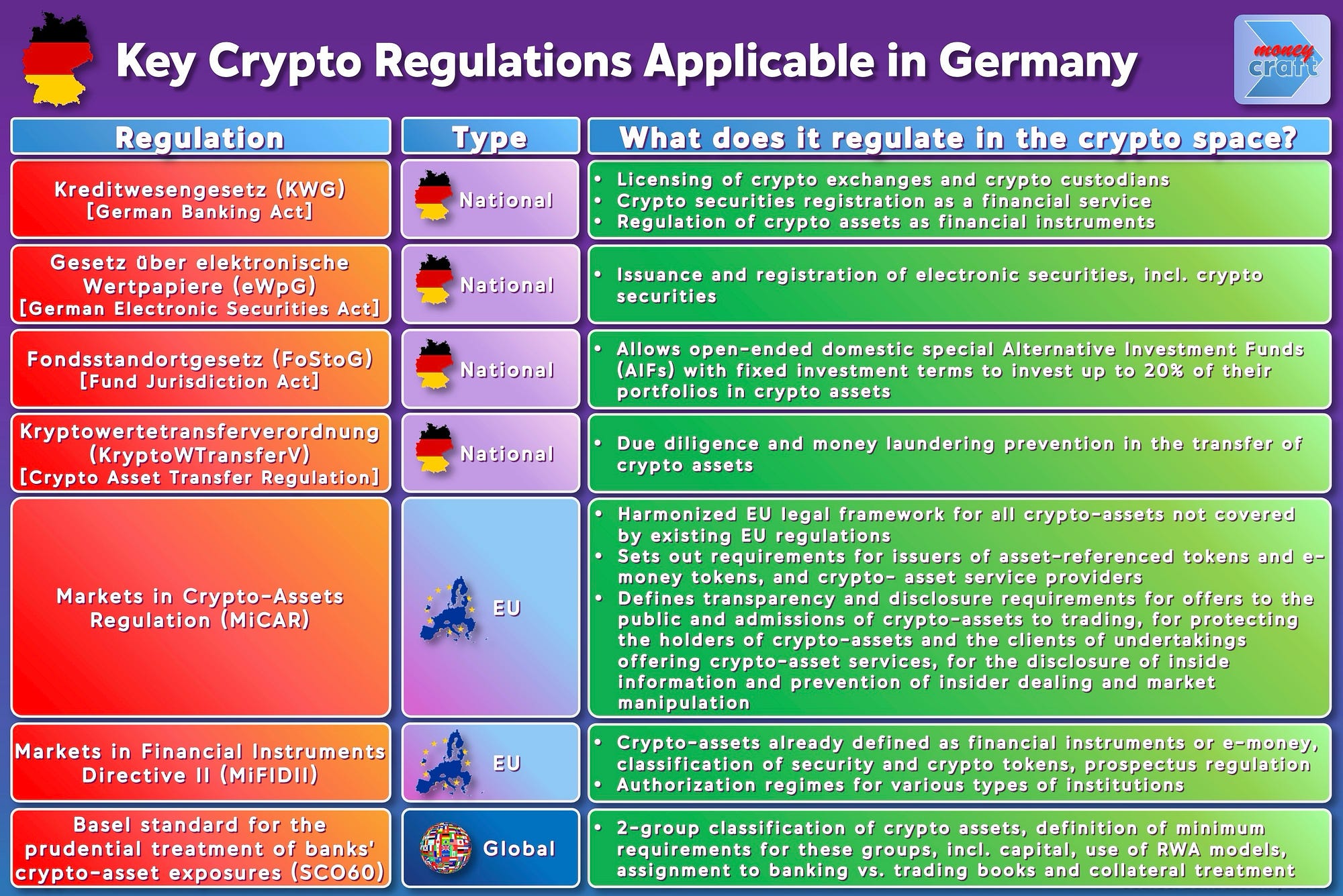 German banks crypto (73) 사진