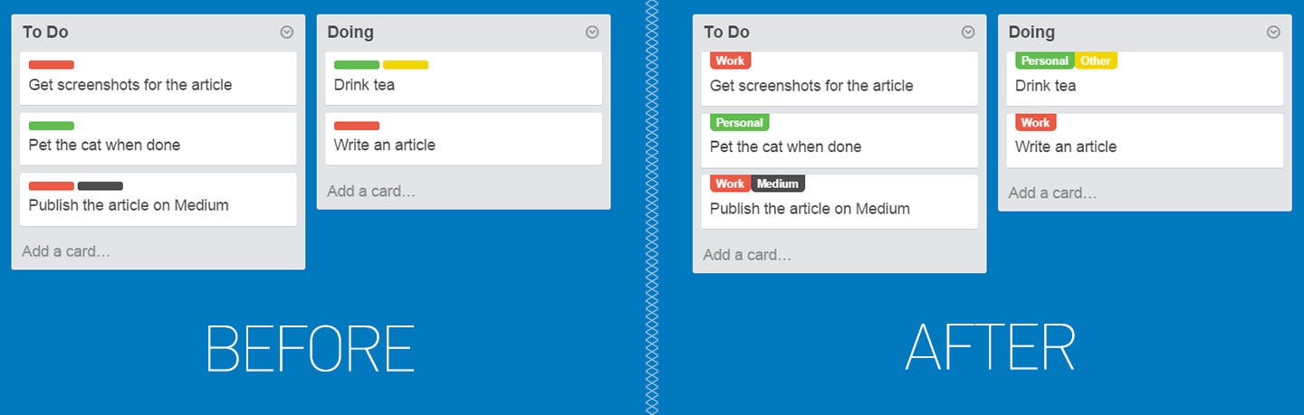 How To Use Trello to Supercharge Project Management: The