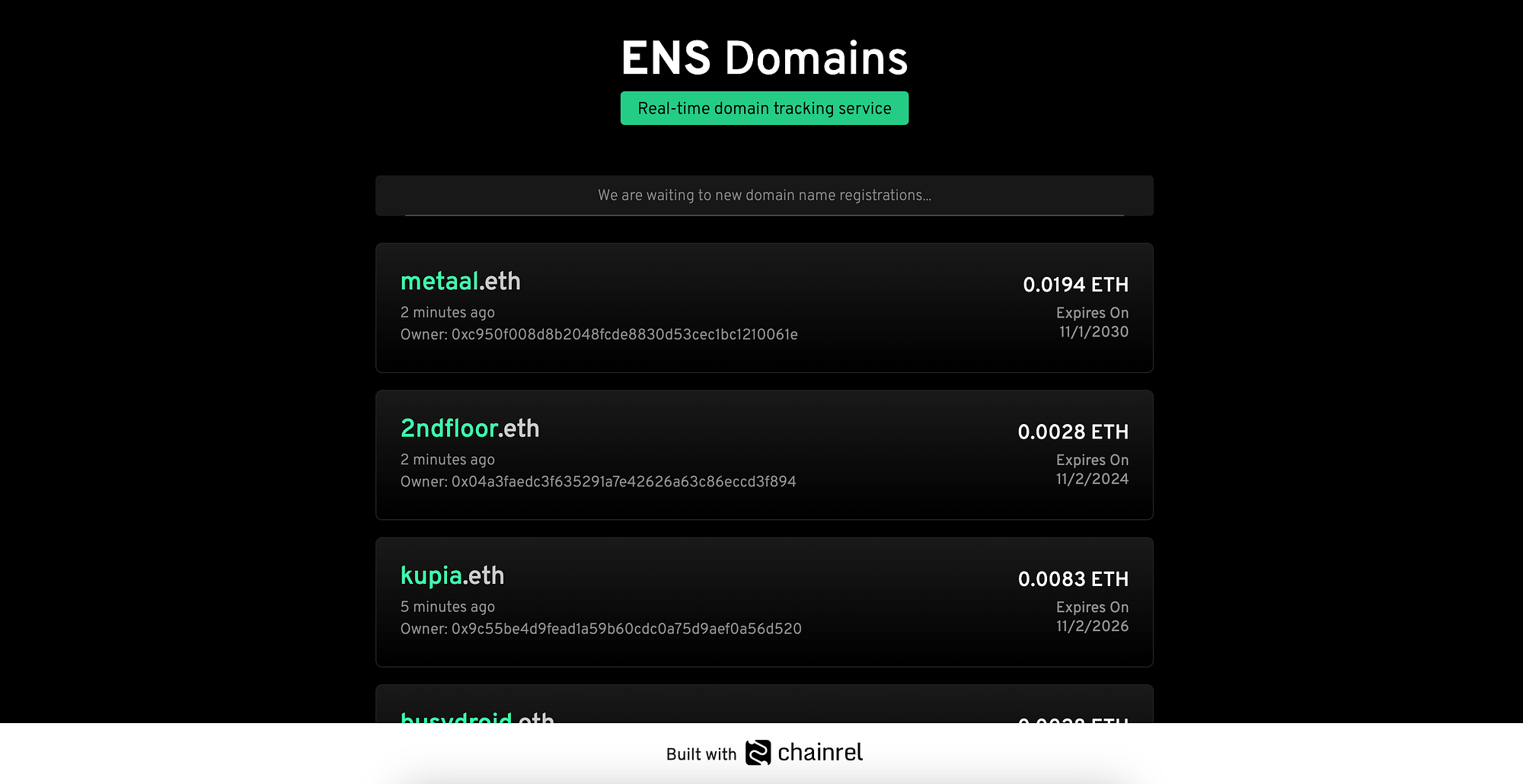 Tracking New ENS Domains with Chainrel: A Step-by-Step Guide | by Chainrel  | Medium