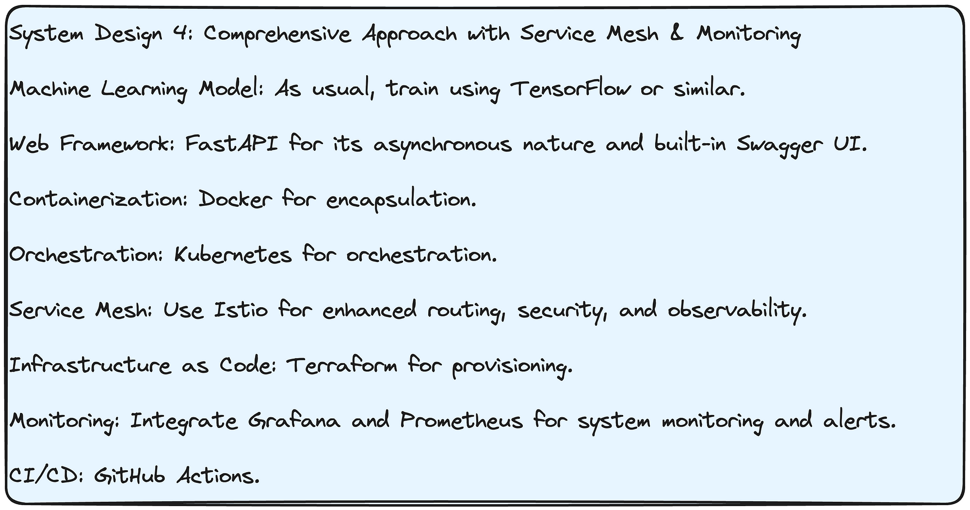 Mastering Elastic UI Framework: A Comprehensive Guide