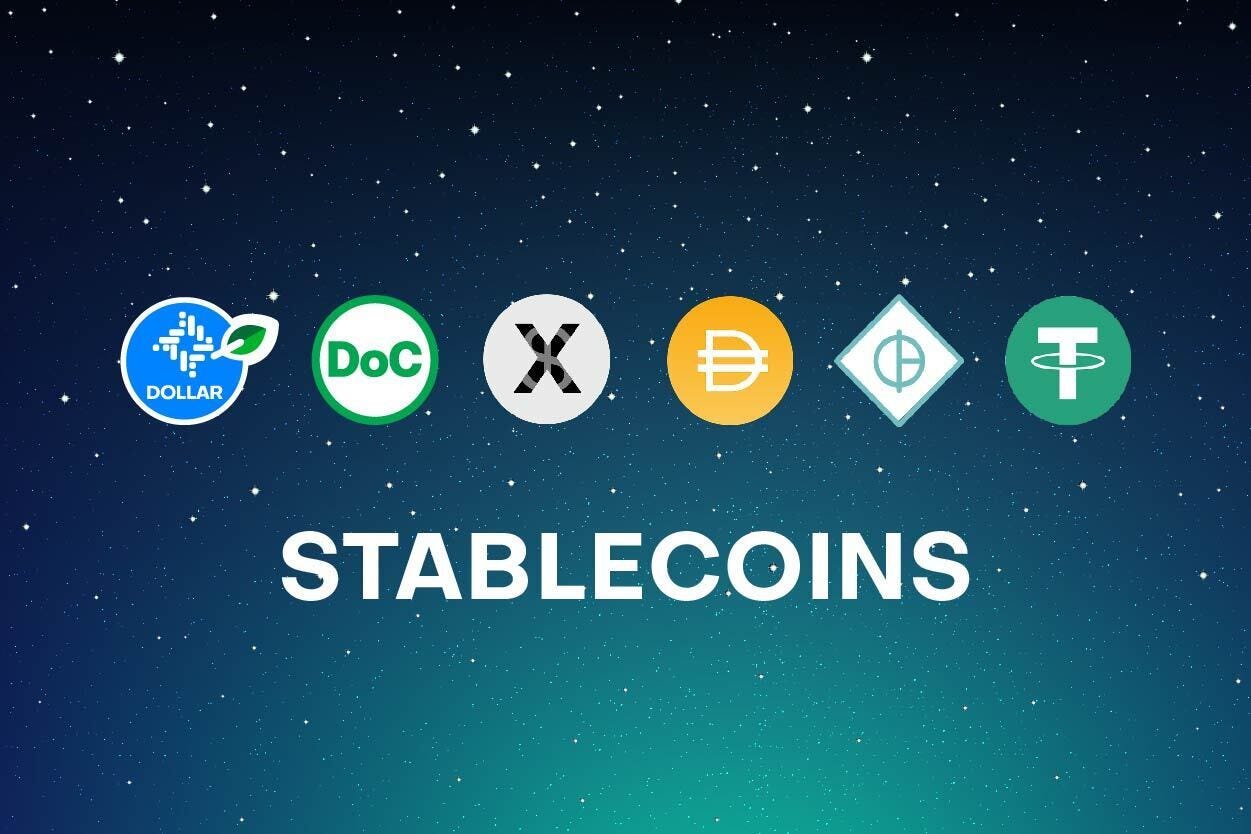 What is the Best Crypto Coin
