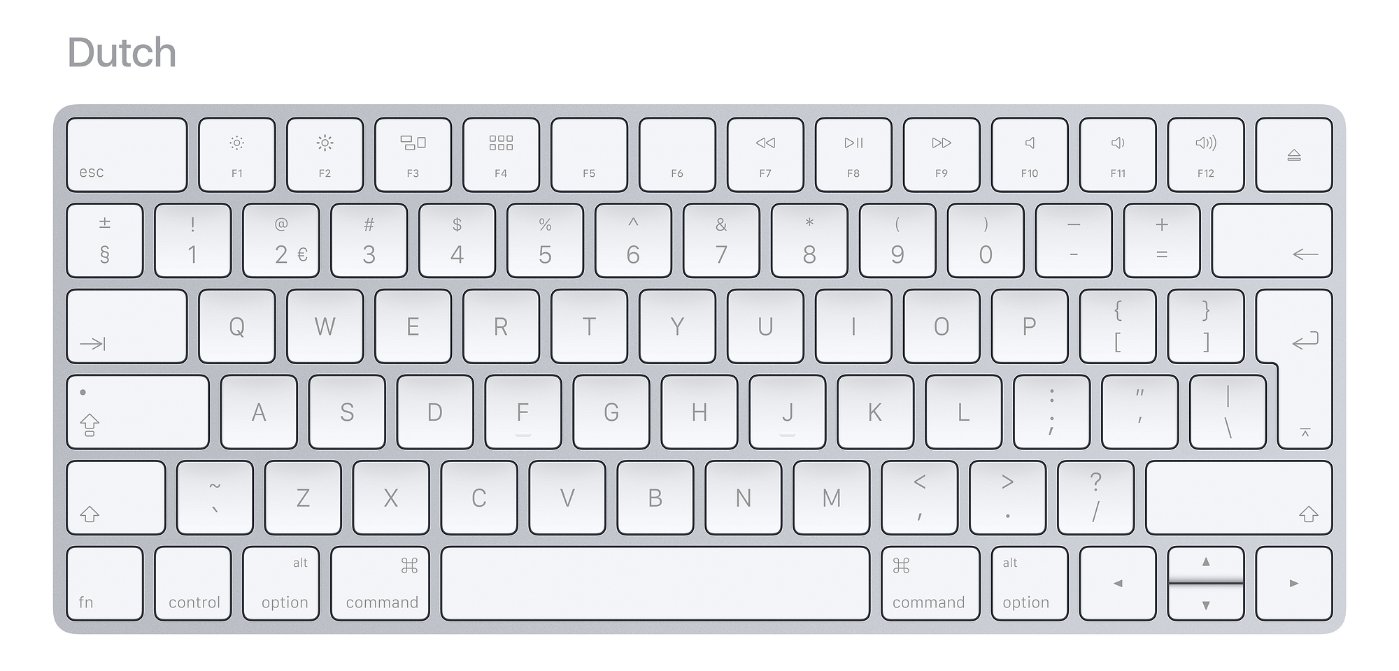 25 international Apple Magic Keyboard layouts