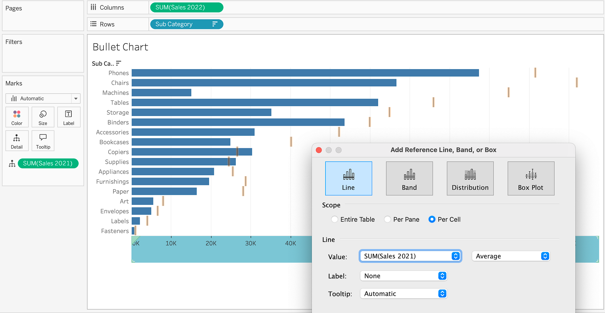 Types Of Charts In Tableau