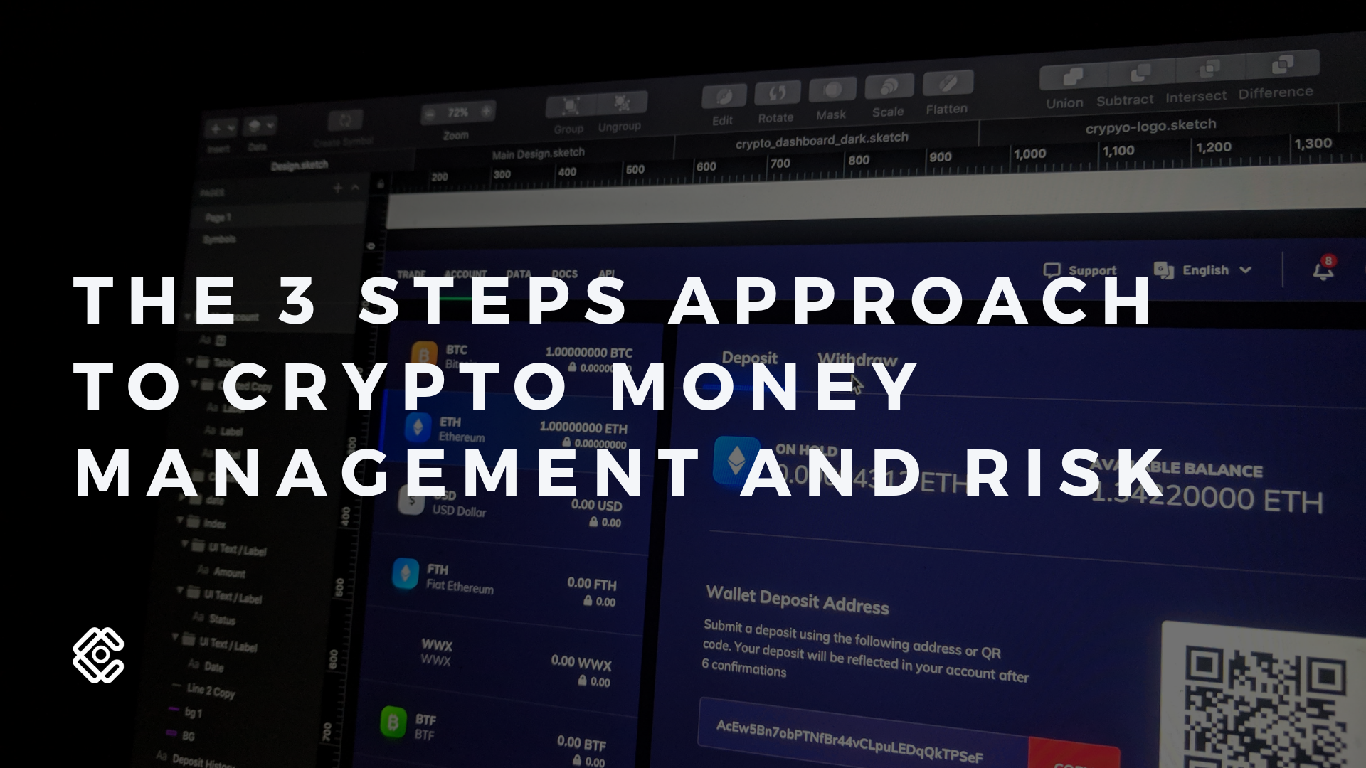 The 3 Step Approach to Crypto Money Management and Risk Control | by  Sylvain | 4C-Trading | Medium
