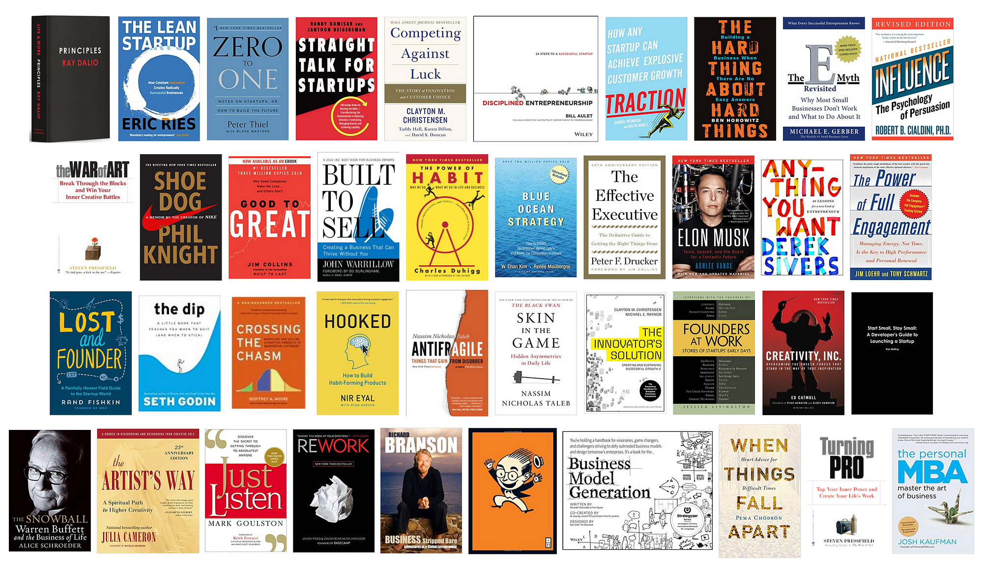 Essential Books For the Entrepreneurs' Bookshelf | by Arun Agrahri | The  Startup | Medium